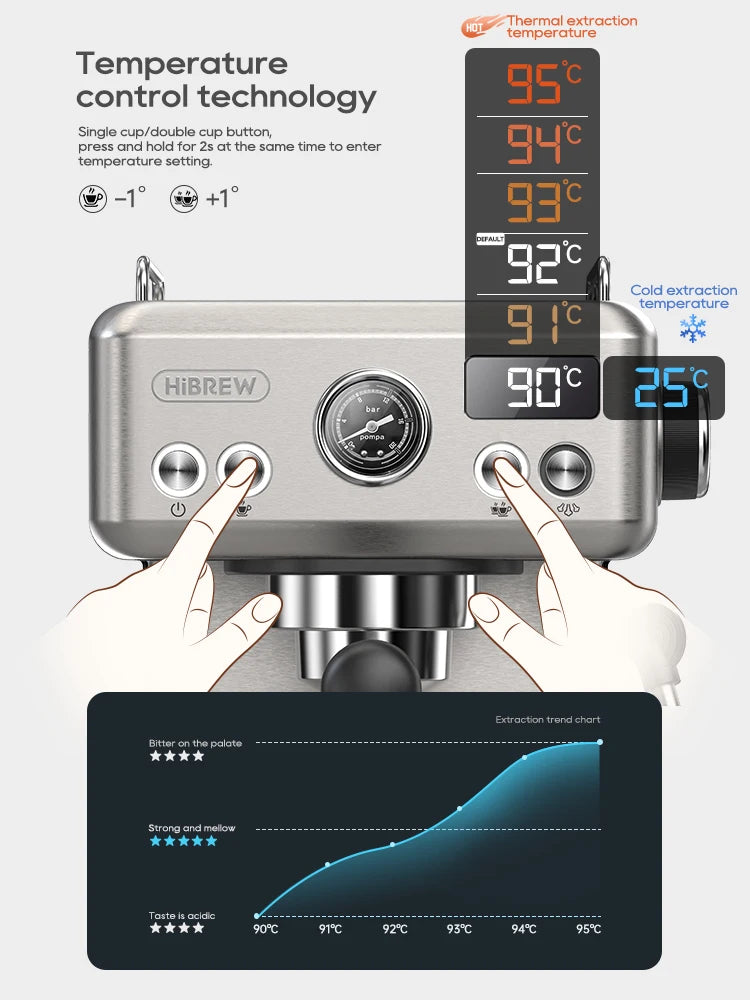 HiBREW 20Bar Semi Automatic Espresso Coffee Maker