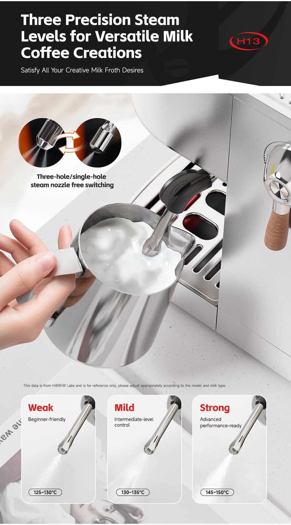 HiBREW Semi-automatic Espresso Coffee Machine