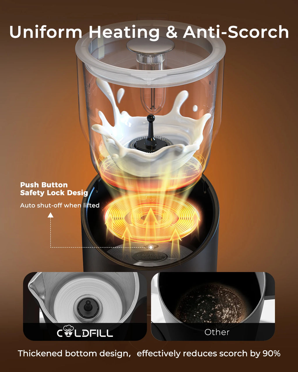 Milk Frother and Steamer