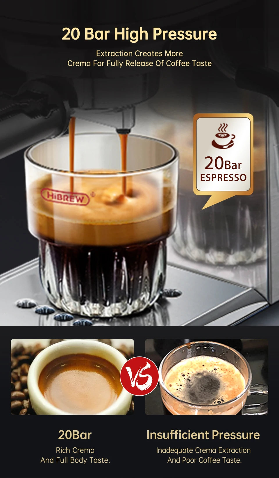 HiBREW Semi Automatic  Espresso Cappuccino Machine