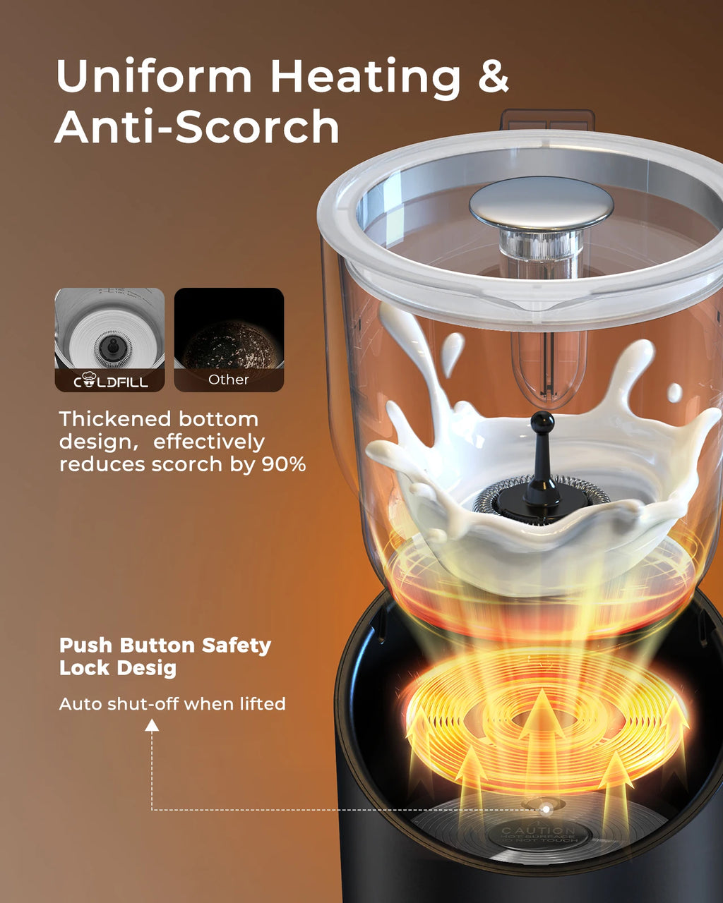 Milk Frother and Steamer