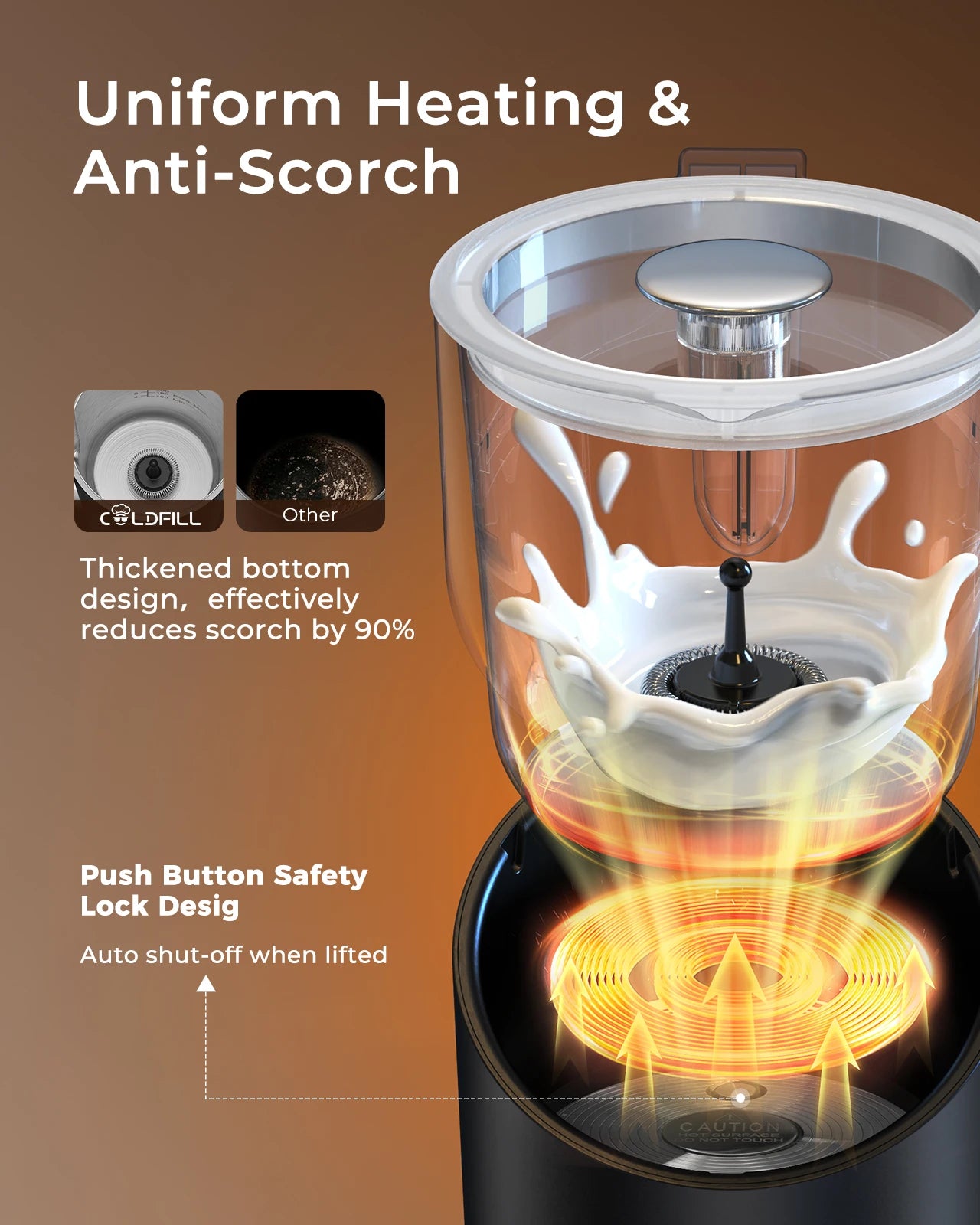 Milk Frother and Steamer