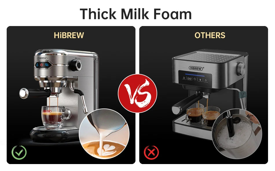 HiBREW Semi Automatic  Espresso Cappuccino Machine