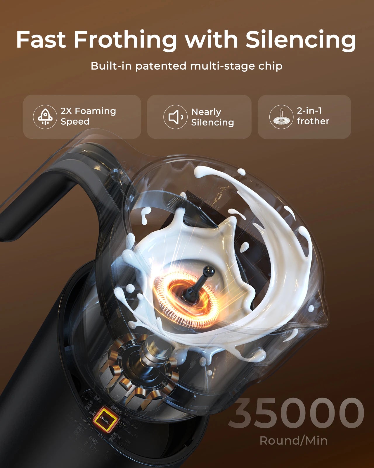 Milk Frother and Steamer