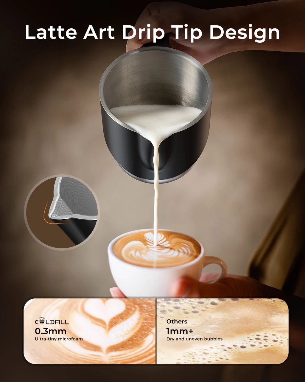 Milk Frother and Steamer