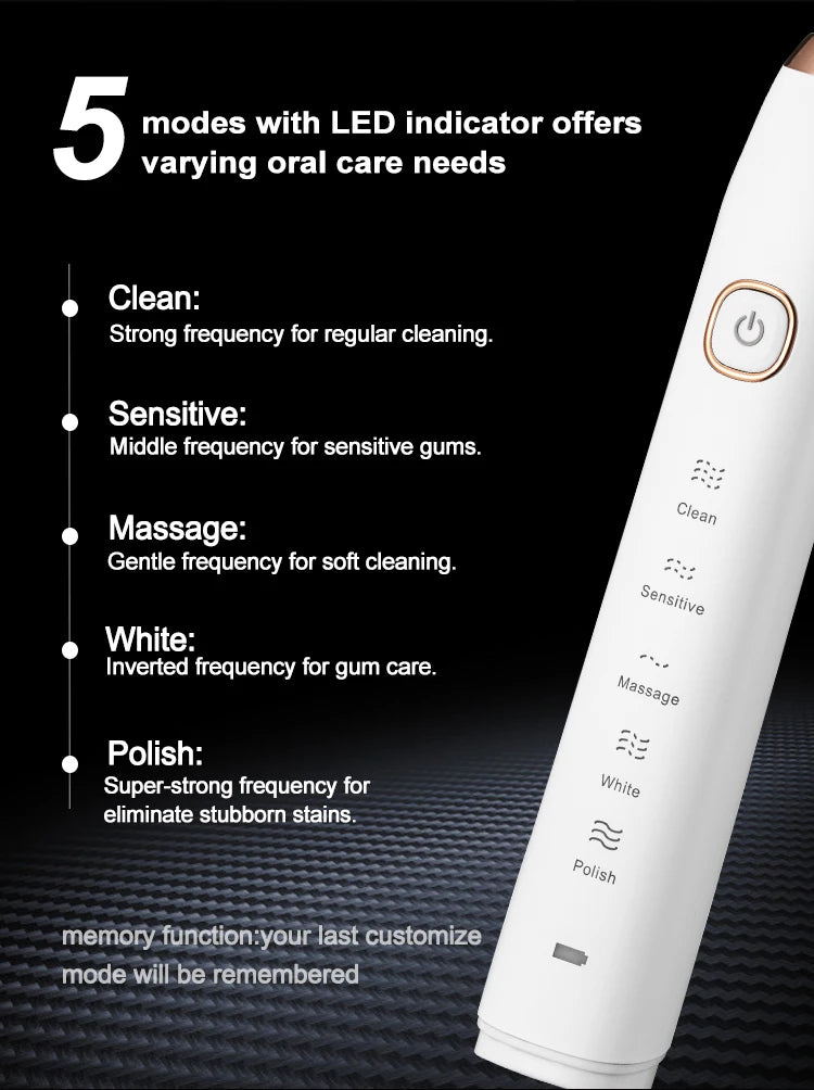 Electric Toothbrush Smart Ultrasonic Teeth Cleaning and whitening