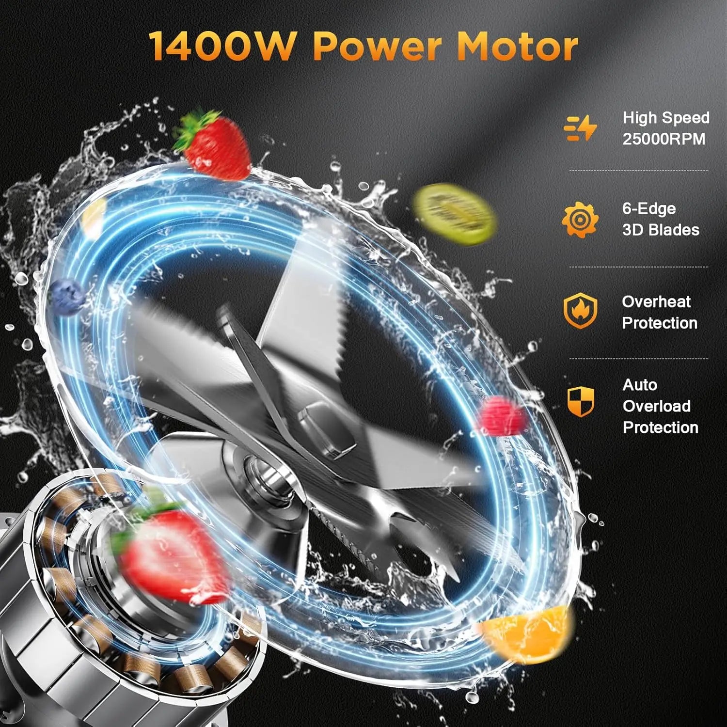 Powerful 25000 PRM Blender for Smoothies, Ice Crushing, Frozen foods